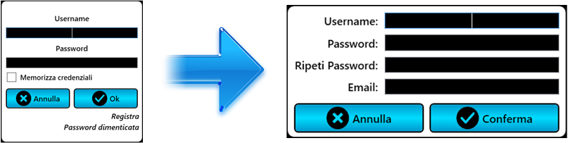 Registrazione