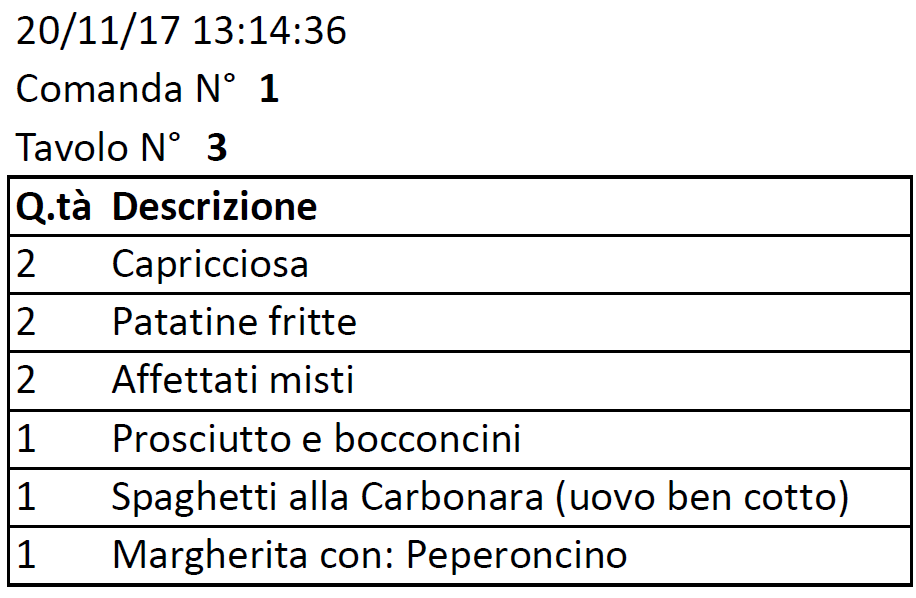 Stampa comanda - cucina